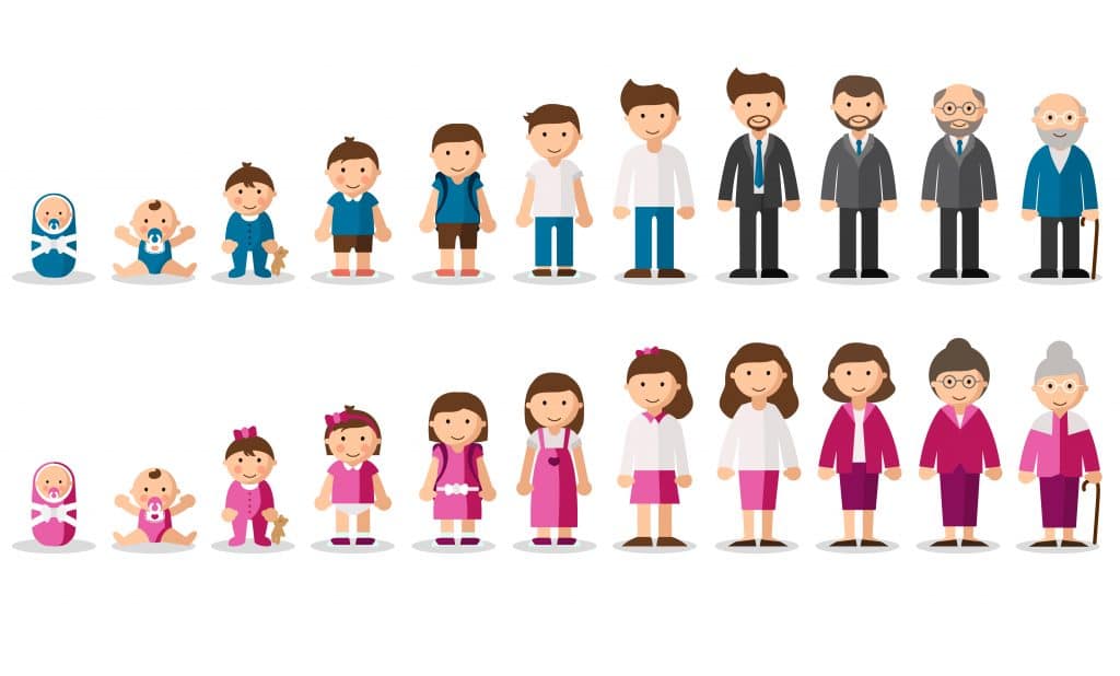korean age hierarchy