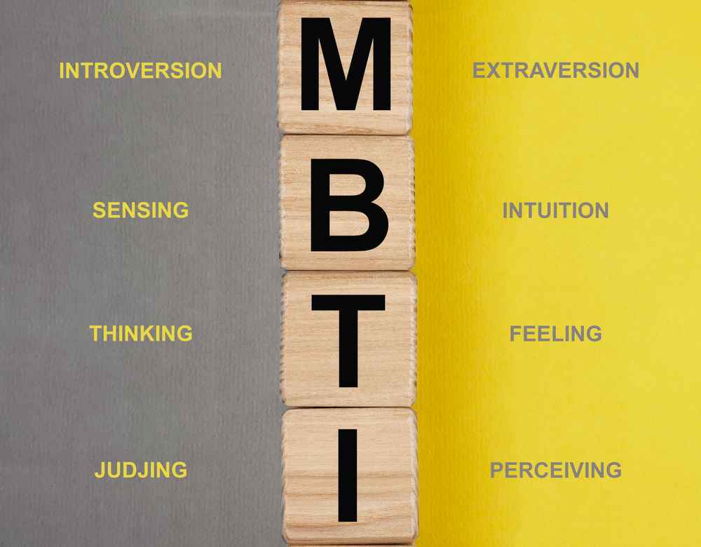 mbti personality types