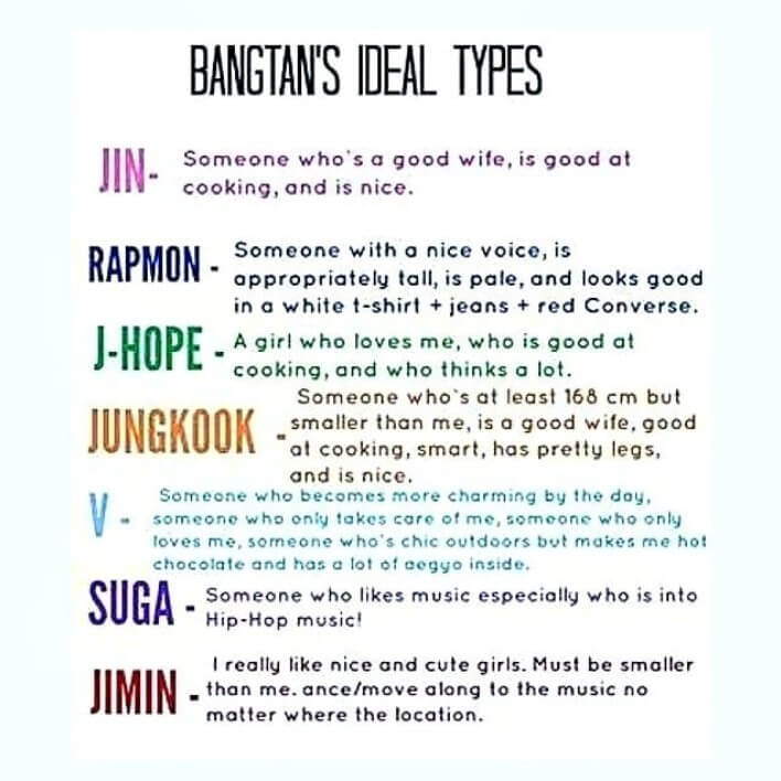 bts ideal girlfriend